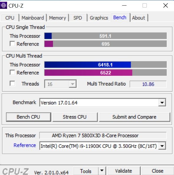 Review AMD Ryzen 7 5800X3D 450