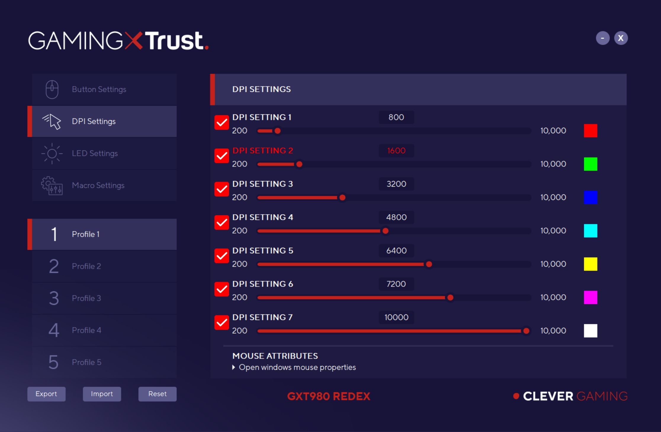 Review Trust GXT 980 Redex 108