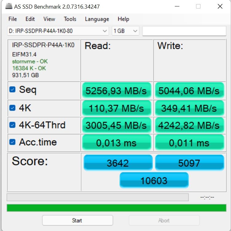 Review IRDM PRO M.2 SSD 1TB 206
