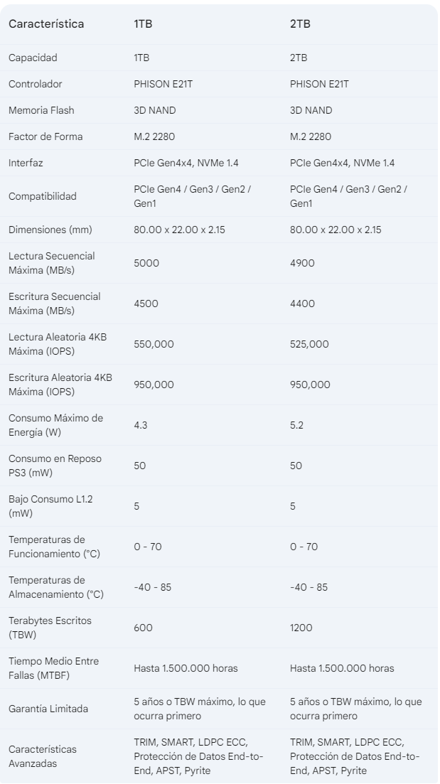 MSI SPATIUM M460 1TB MSI SPATIUM M460 1TB