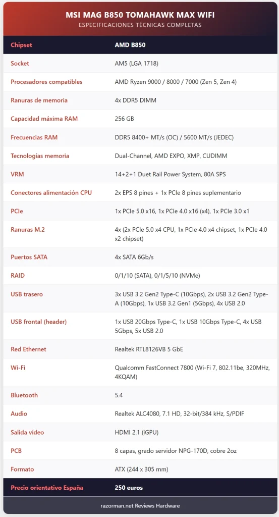 Características técnicas MSI MAG B850 TOMAHAWK MAX WIFI Características técnicas MSI MAG B850 TOMAHAWK MAX WIFI
