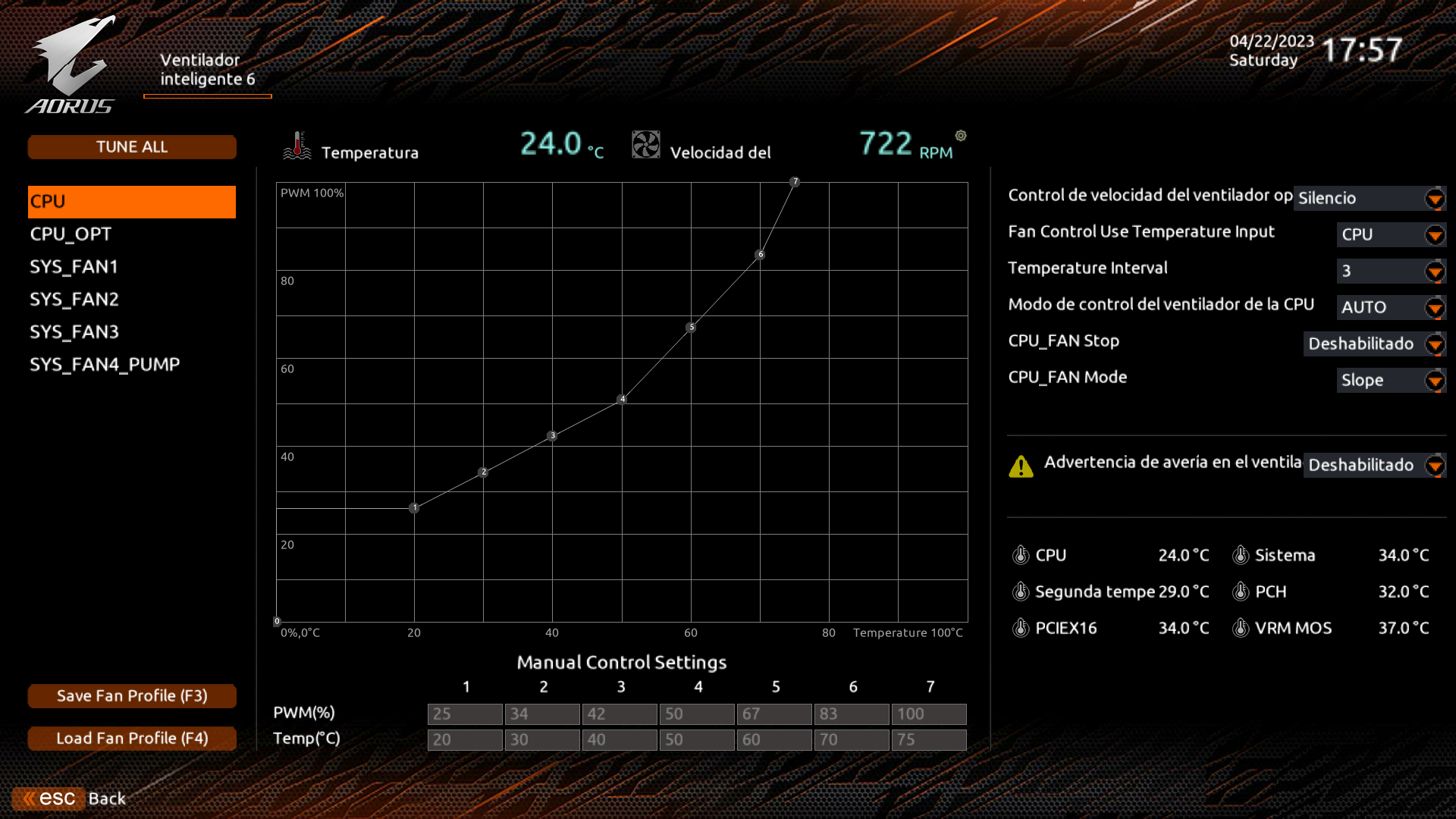 Review Aorus B760 Elite AX 26 Review Aorus B760 Elite AX 26