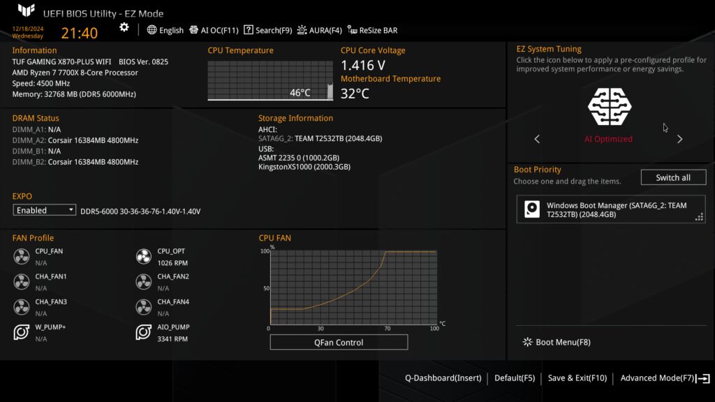 Review ASUS TUF GAMING X870-PLUS WIFI 4