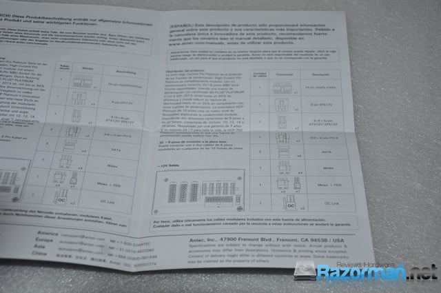 Review ANTEC HCP-750W 6 Antec HCP 750W (8)