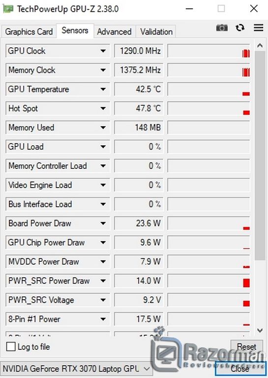 Review Aorus G17 XC 36
