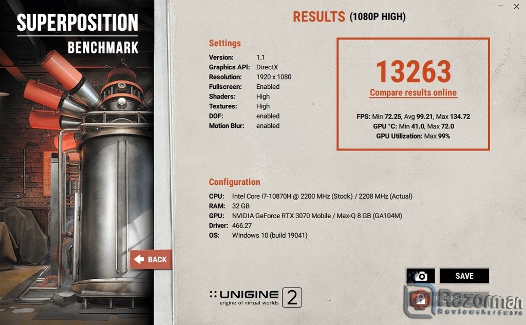 Review Aorus G17 XC 40