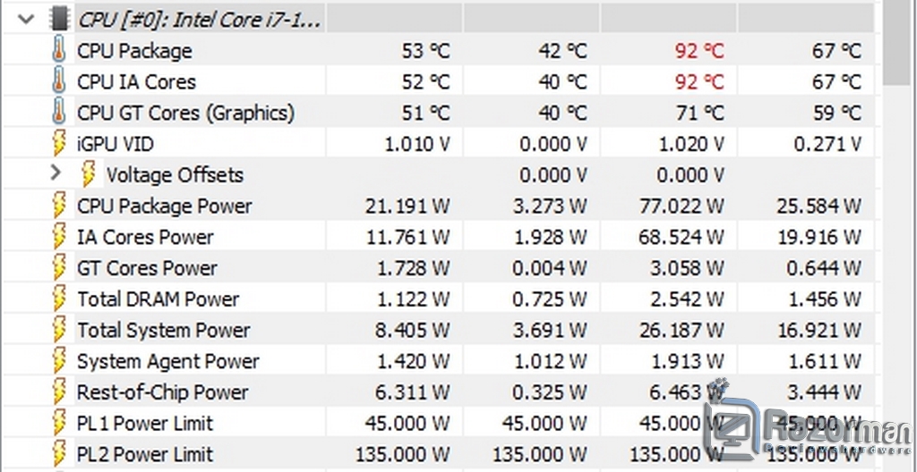 Review Aorus G17 XC 69