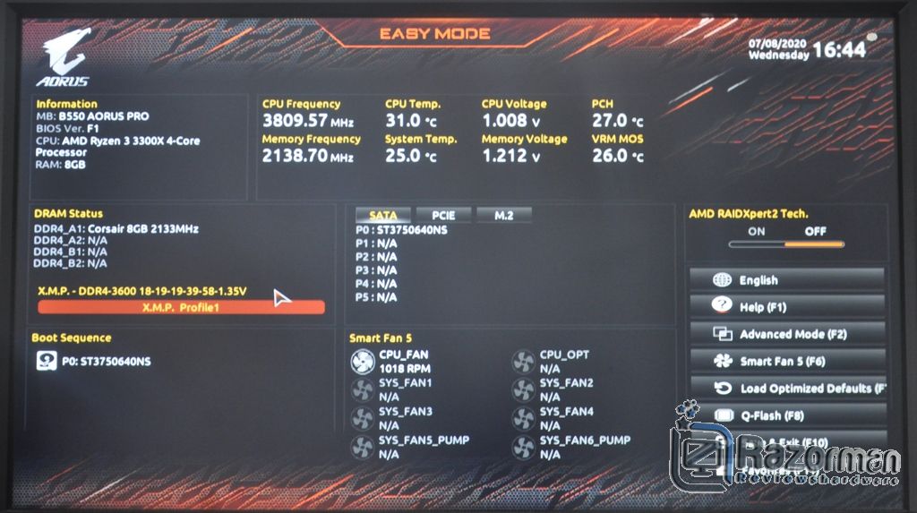 Review Aorus B550 Pro 24