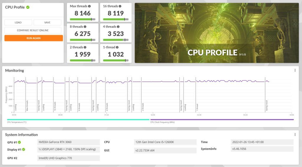 Review Gigabyte Aorus Z690 Xtreme 67 Review Gigabyte Aorus Z690 Xtreme 66