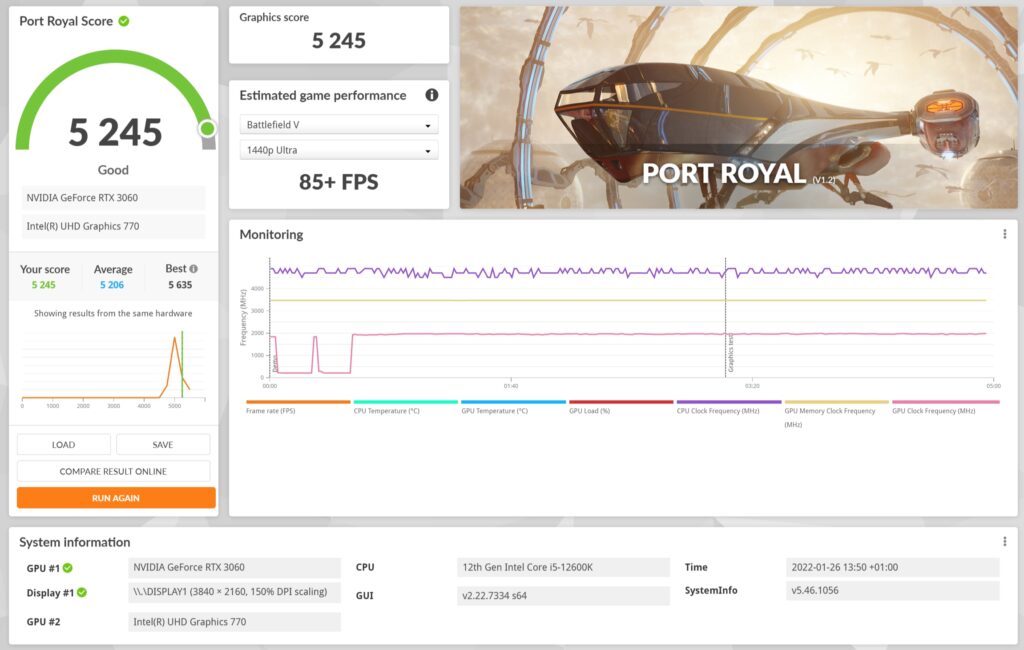 Review Gigabyte Aorus Z690 Xtreme 71