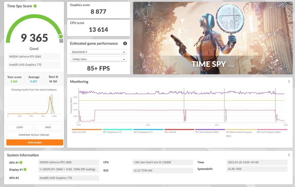 Review Gigabyte Aorus Z690 Xtreme 73