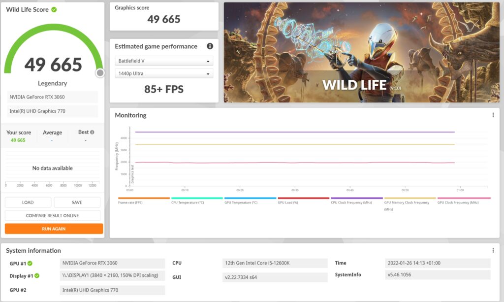 Review Gigabyte Aorus Z690 Xtreme 74