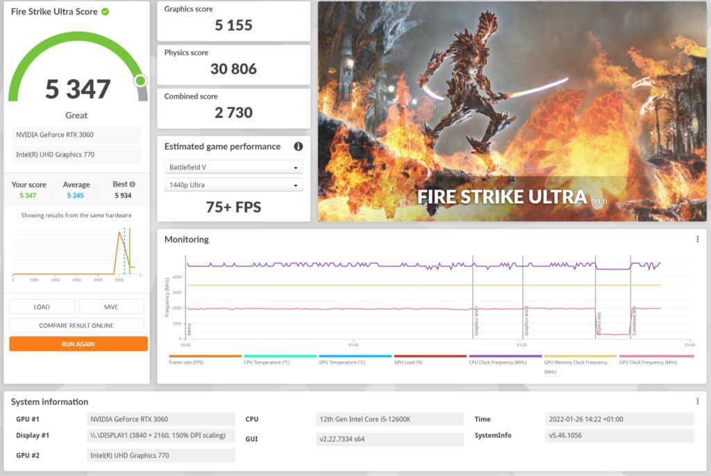 Review Gigabyte Aorus Z690 Xtreme 76