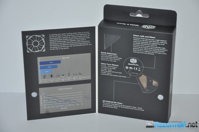 cooler-master-masterfan-pro-4