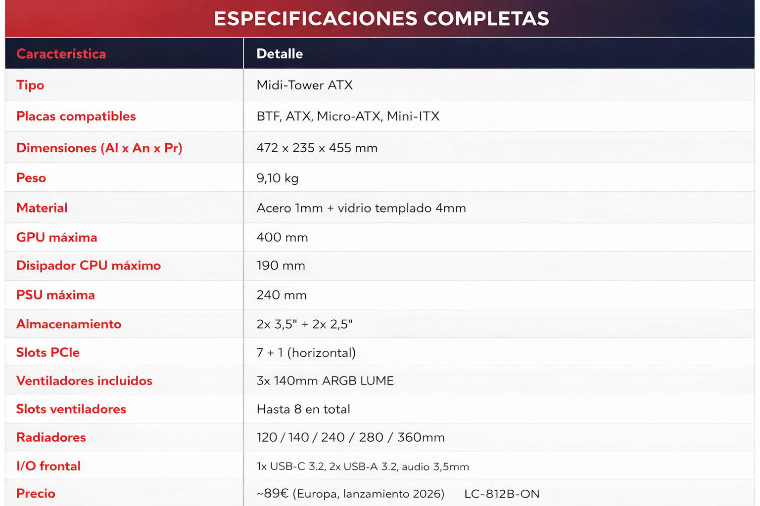 caracteristicas tecnicas LC-Power 812B Onyx vision Especificaciones técnicas LC-Power 812B Onyx vision