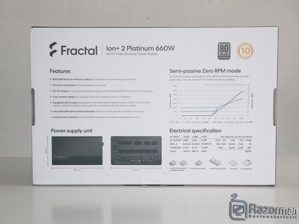 Review Fractal Ion+ 2 Platinum 660W 3
