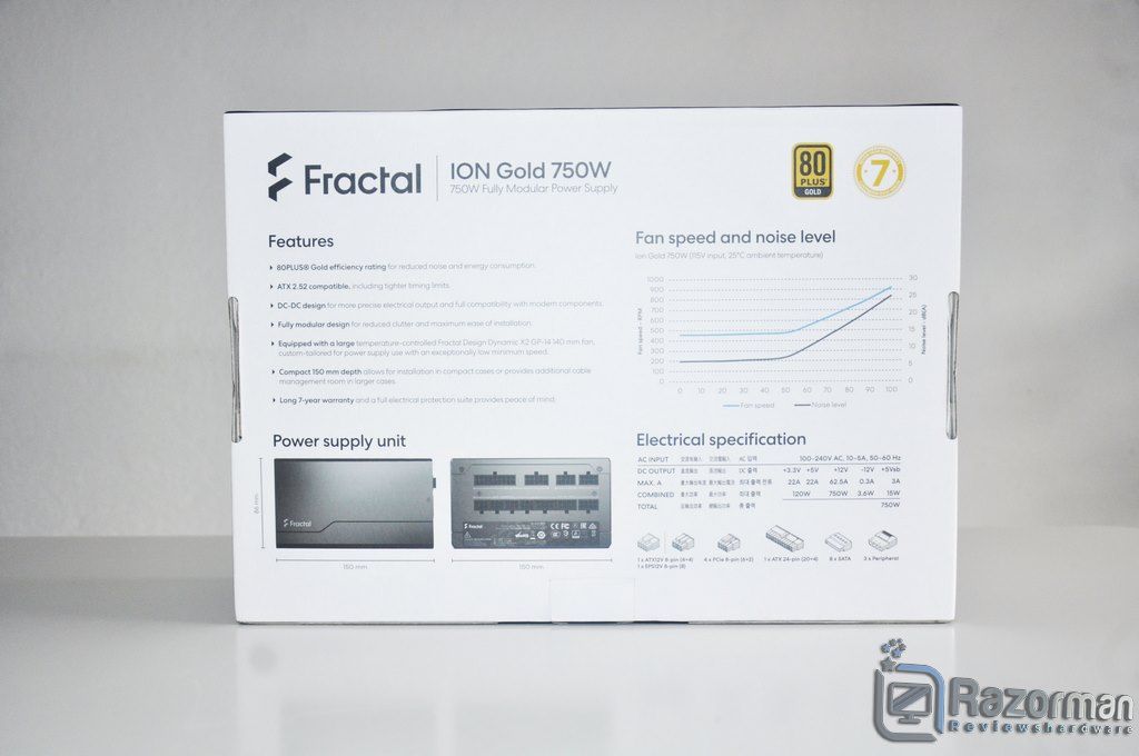 Review Fractal Ion Gold 750W 4
