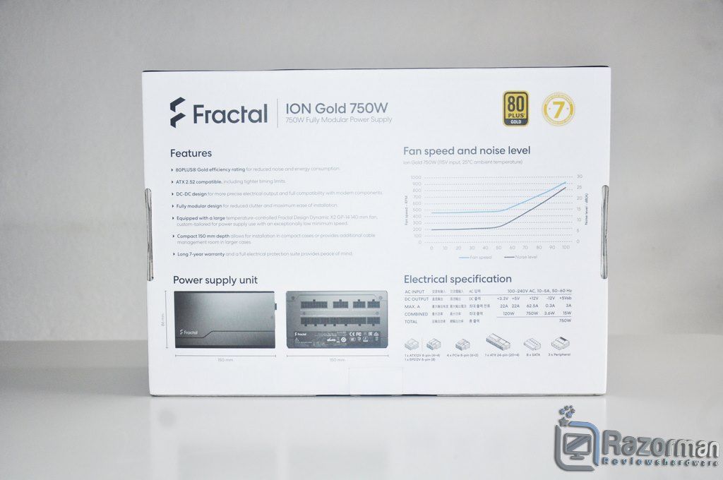 Review Fractal Ion Gold 750W 5 Review Fractal Ion Gold 750W 4