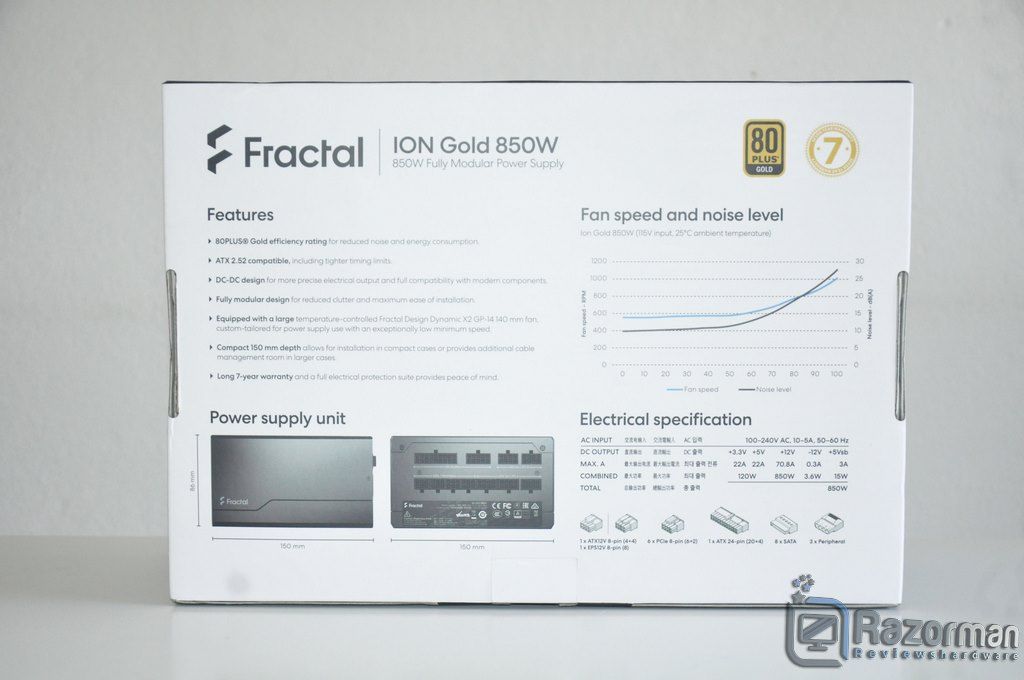 Review Fractal Ion Gold 850W 4