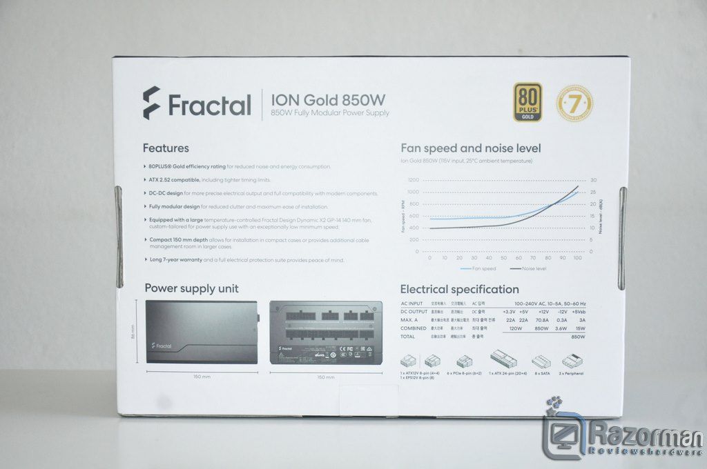 Review Fractal Ion Gold 850W 4 Review Fractal Ion Gold 850W 4
