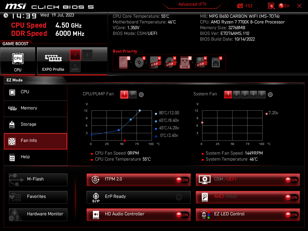 Review MSI MPG B650 CARBON WIFI 40 Review MSI MPG B650 CARBON WIFI 40