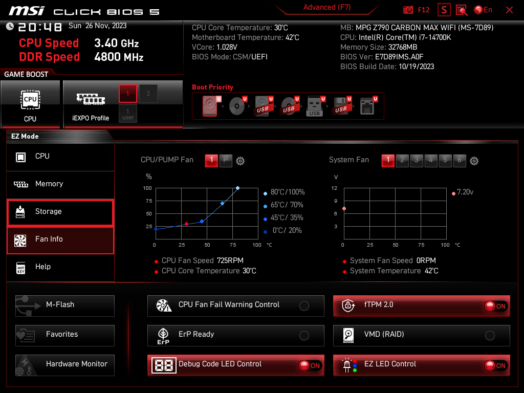 Review MSI MPG Z790 CARBON MAX WIFI 38 Review MSI MPG Z790 CARBON MAX WIFI 38