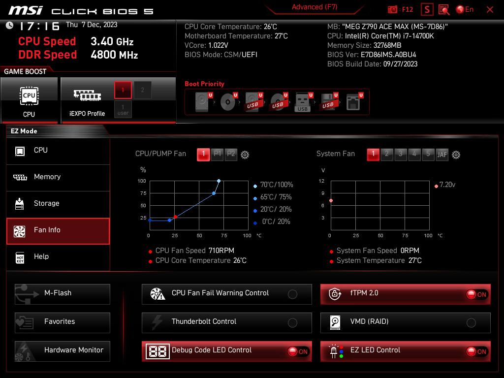 Review MSI MEG Z790 ACE MAX 37 Review MSI MEG Z790 ACE MAX 37