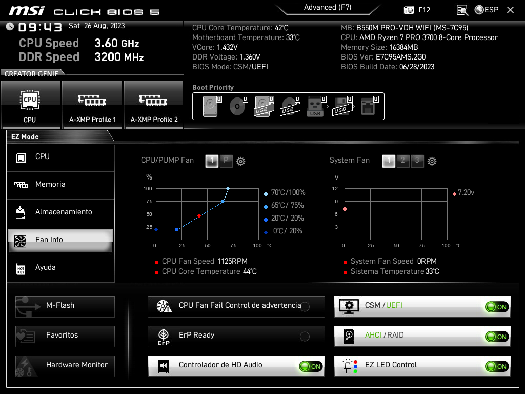 Review MSI MEG B550 Unify vs MSI B550M PRO-VDH WIFI 43 Review MSI MEG B550 Unify vs MSI B550M PRO-VDH WIFI 43