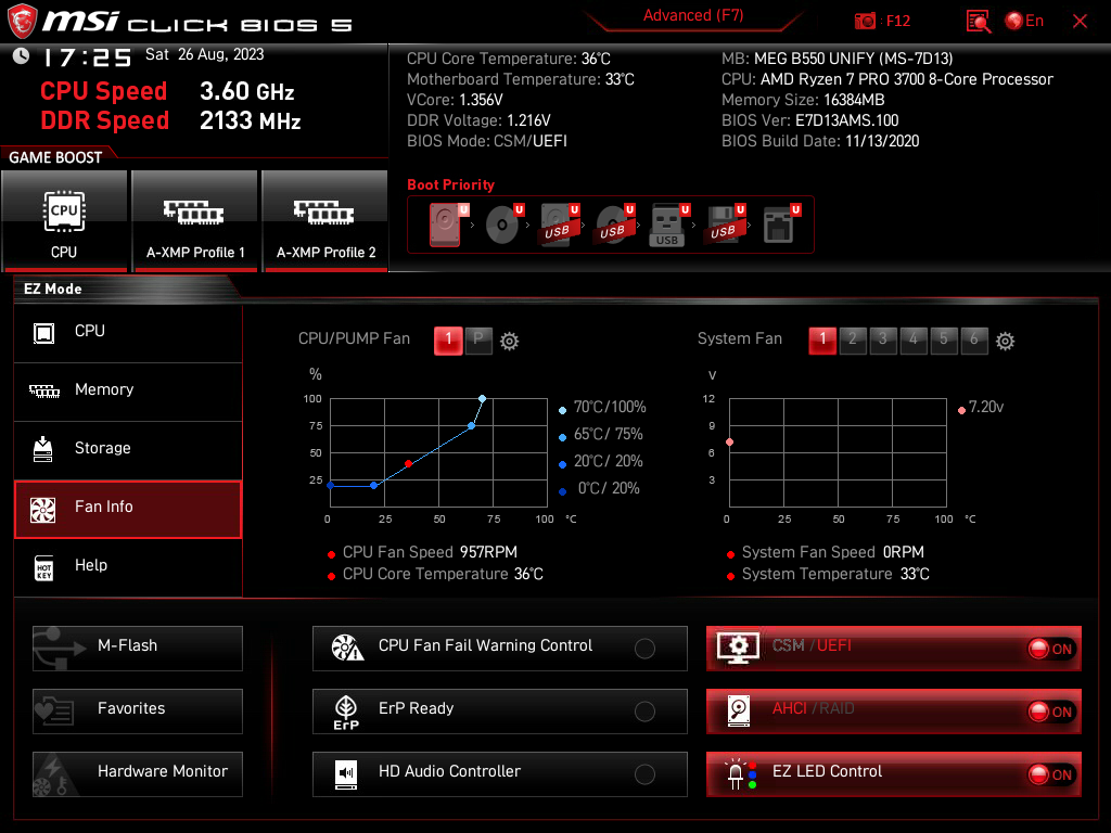 Review MSI MEG B550 Unify vs MSI B550M PRO-VDH WIFI 49 Review MSI MEG B550 Unify vs MSI B550M PRO-VDH WIFI 49