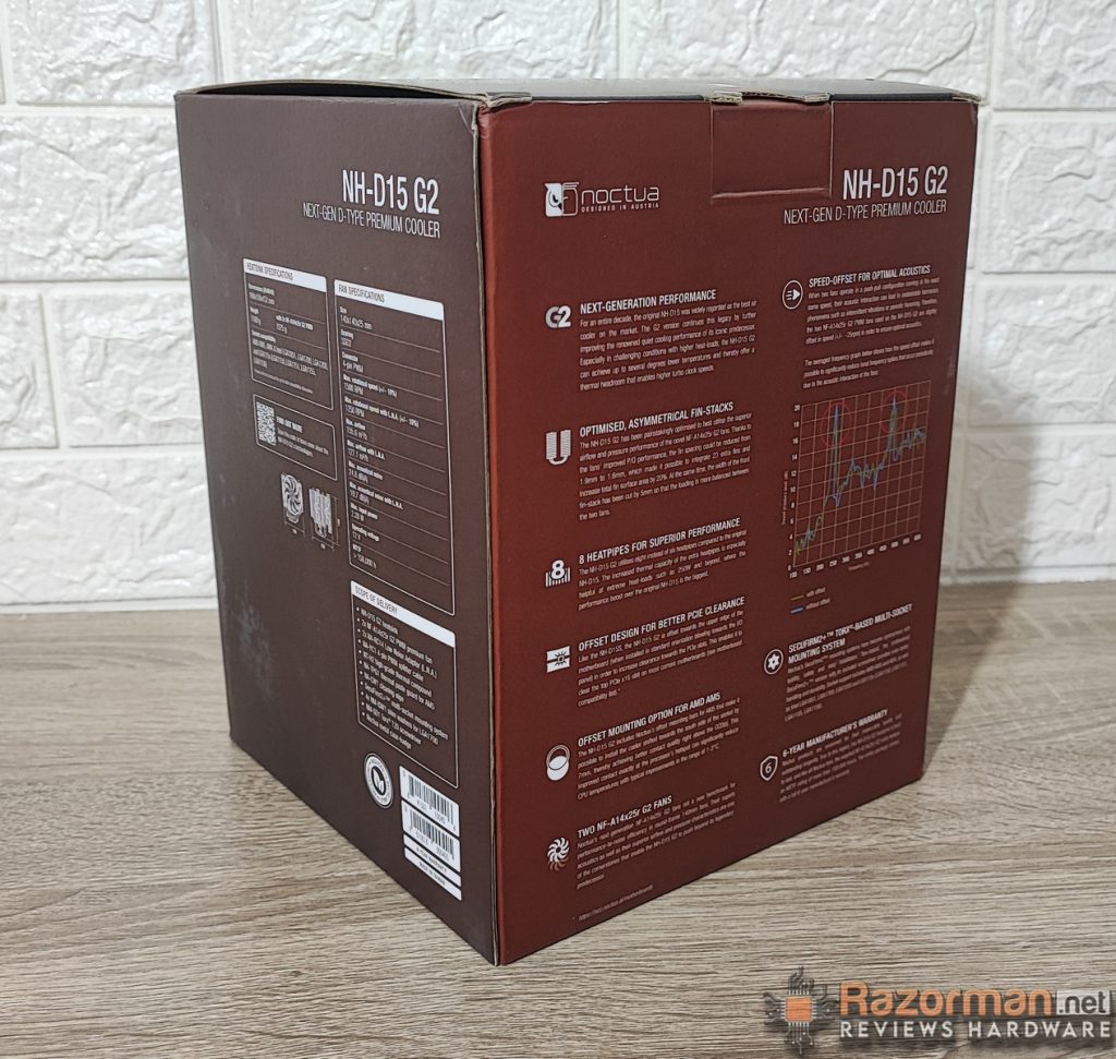 NOCTUA NH-D15 G2