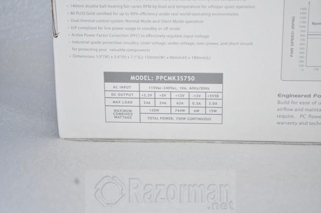 OCZ Silencer MK III 750W  (5)