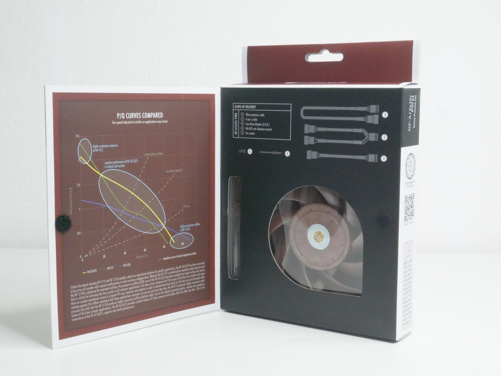 Review Noctua NH-D12L 20 Review Noctua NH-D12L 18