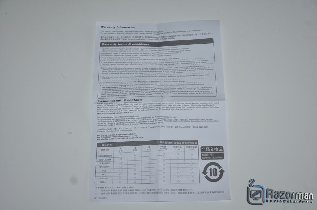 Review Silverstone Fara R1 PRO 5 Review Silverstone Fara R1 PRO 5