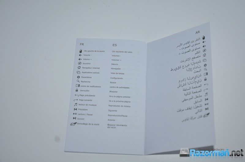 Review Trust Veza 10 Review Trust Veza 9