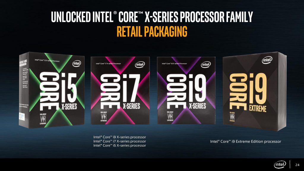Review i9-7900X 2 Review i9-7900X 2