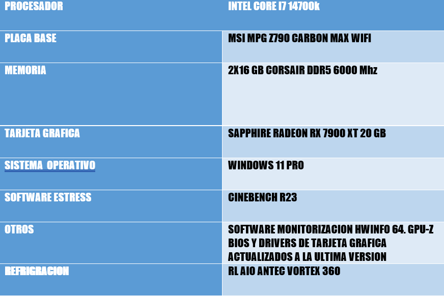 Review Intel i7 14700K 10 Review Intel i7 14700K 10
