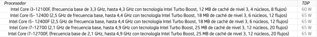 Review HP VICTUS 15L Gaming TG02-0041ns 14
