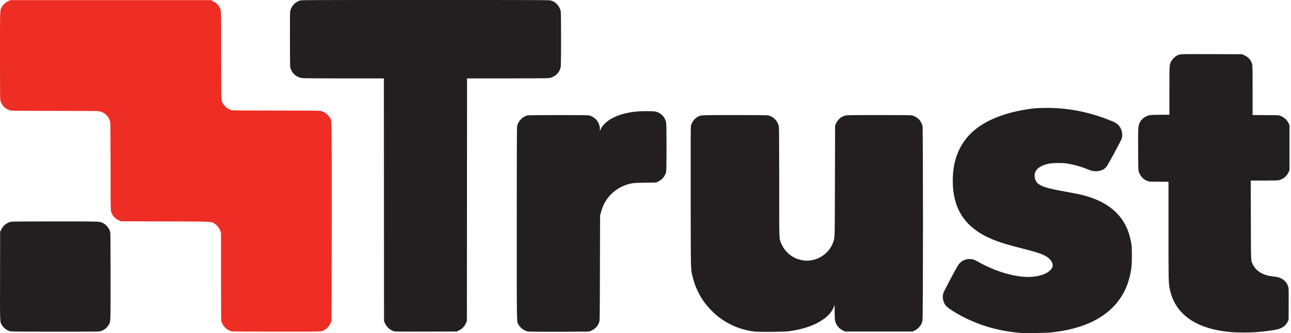 Review Trust Callaz 3 Review Trust Callaz 2