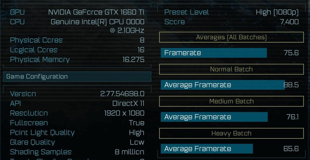 NVIDIA GeForce GTX 1660 Ti es un 16% más rápida que la GTX 1060 2 NVIDIA GeForce GTX 1660 Ti es un 16% más rápida que la GTX 1060 2