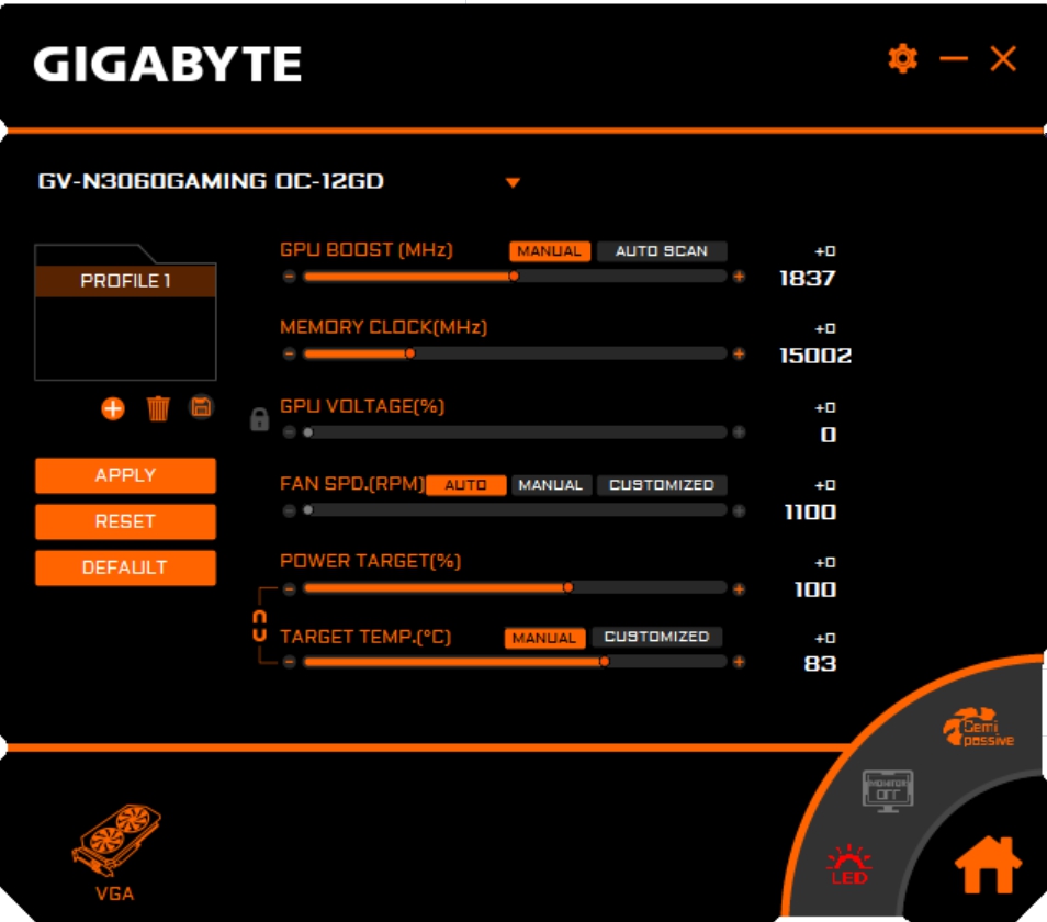 Review Gigabyte RTX 3060 Gaming OC 12GB 37