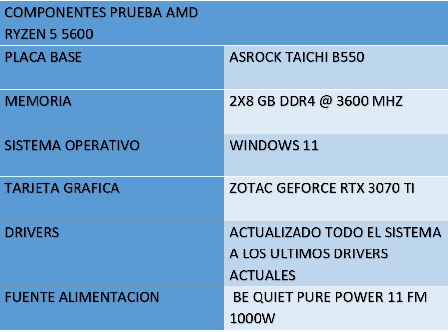 Review AMD Ryzen 5 5600 14 Review AMD Ryzen 5 5600 13