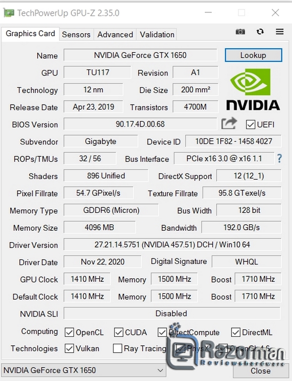 Review Gigabyte Geforce GTX 1650 WINDFORCE OC 4G 18