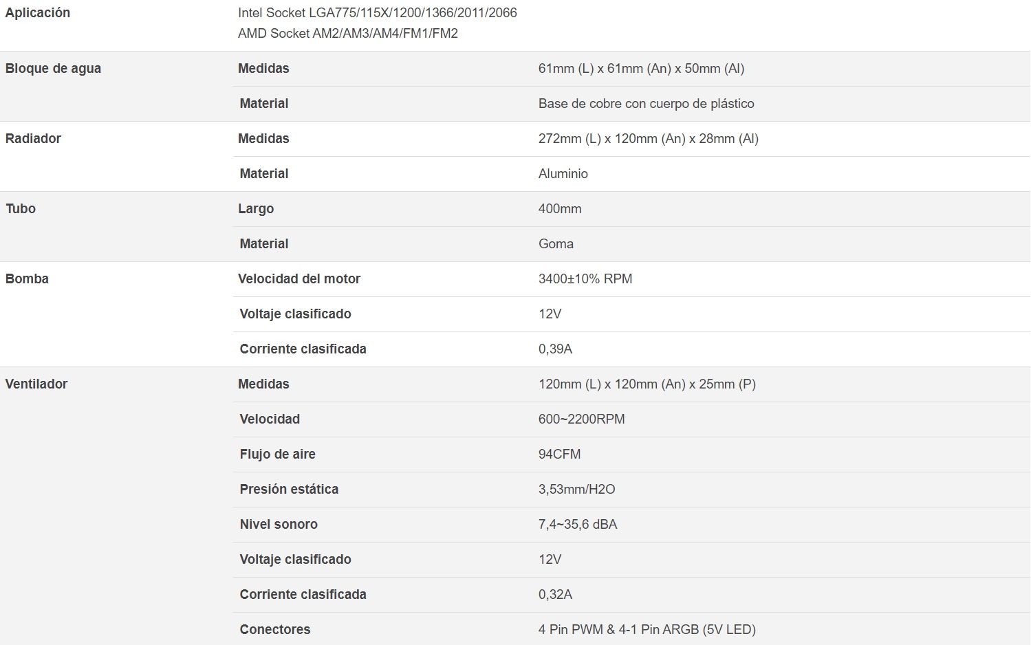 Review Silverstone PF240W 3 Review Silverstone PF240W 2