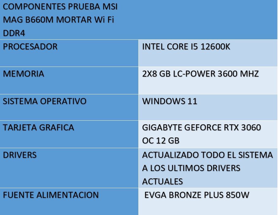 Review MSI MAG B660M MORTAR WiFi DDR4 37 Review MSI MAG B660M MORTAR WiFi DDR4 36