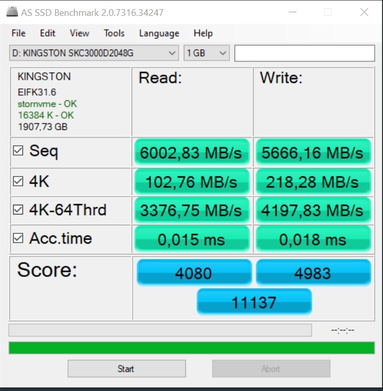 Review Kingston KC3000 15