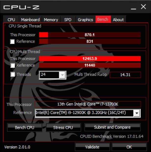 Review Intel Core i7 13700K 14