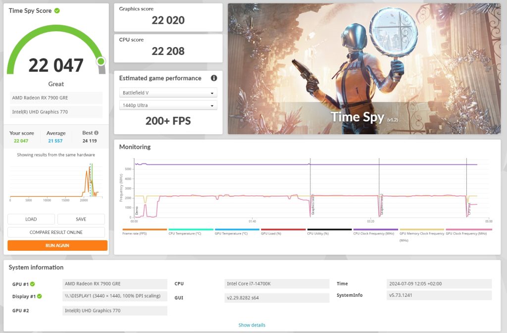 SAPPHIRE AMD RADEON PULSE RX 7900 GRE SAPPHIRE AMD RADEON PULSE RX 7900 GRE
