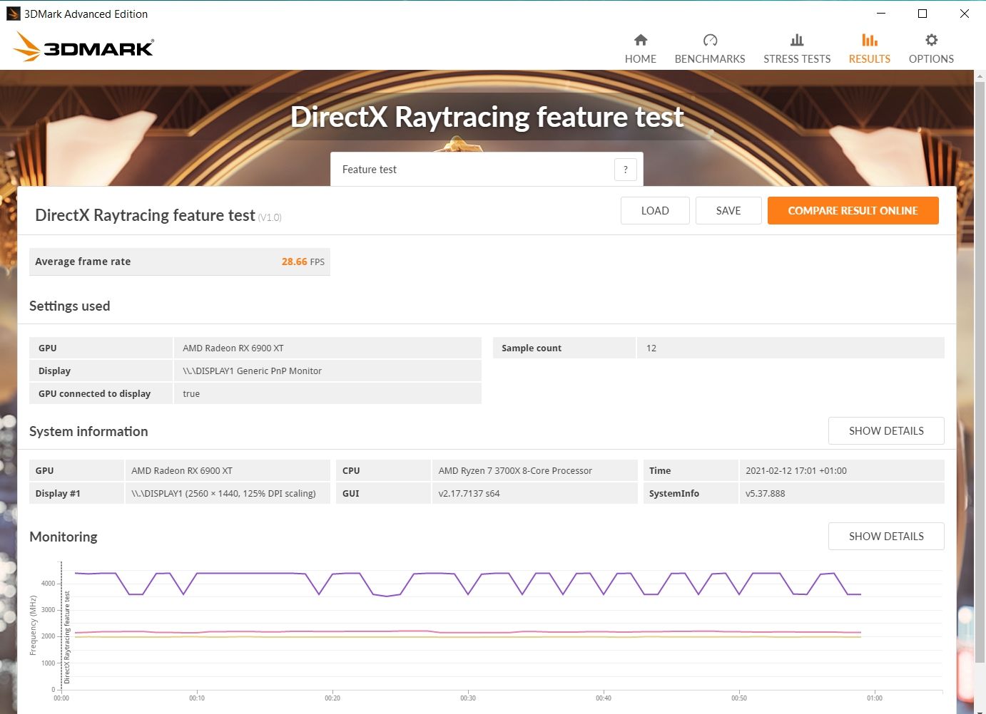 Review Gigabyte Radeon RX 6900 XT Gaming OC 16 GB 19