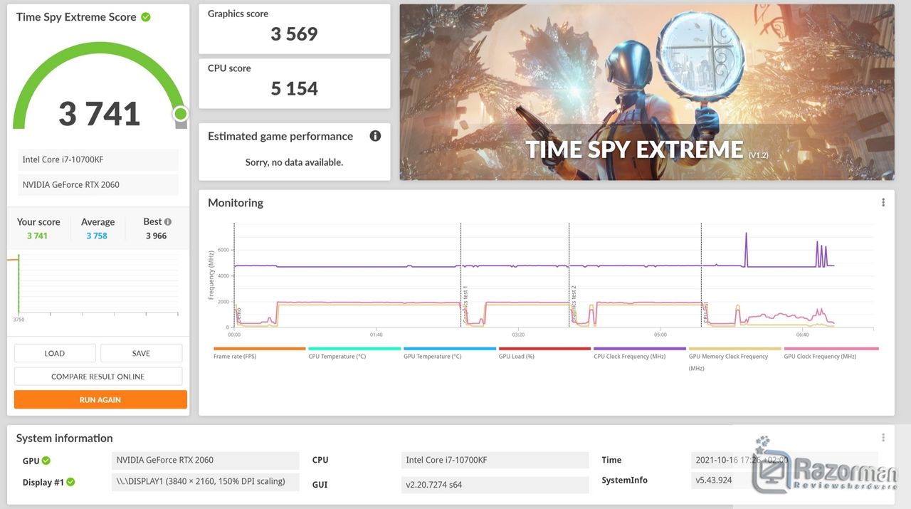 Review MSI MPG Z590 Gaming Force 63