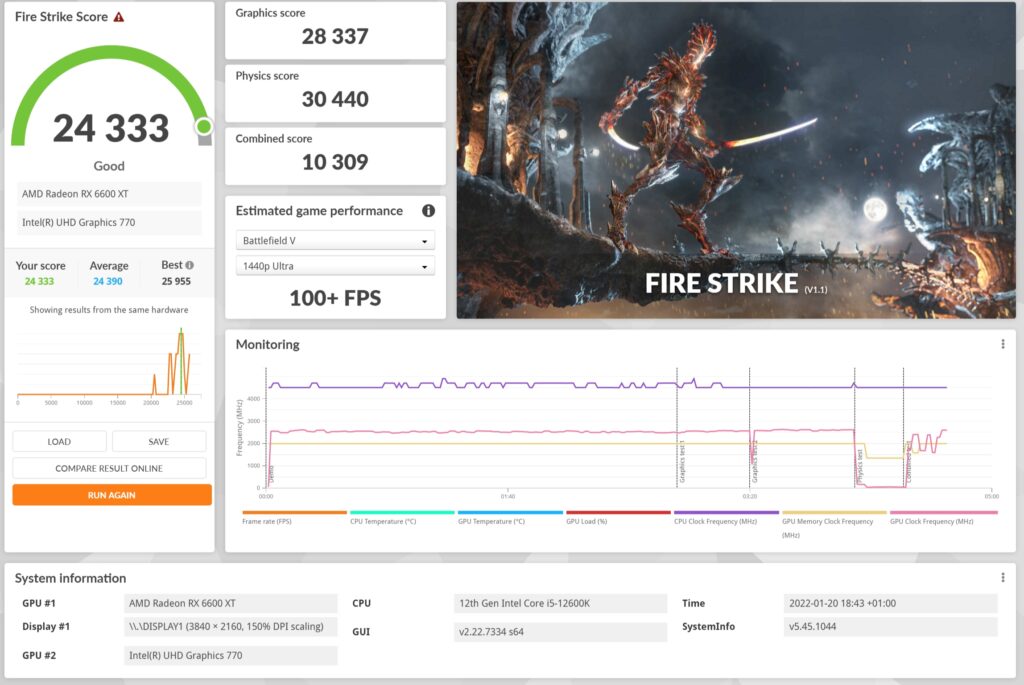 Review MSI MAG Z690 Tomahawk WiFi 60